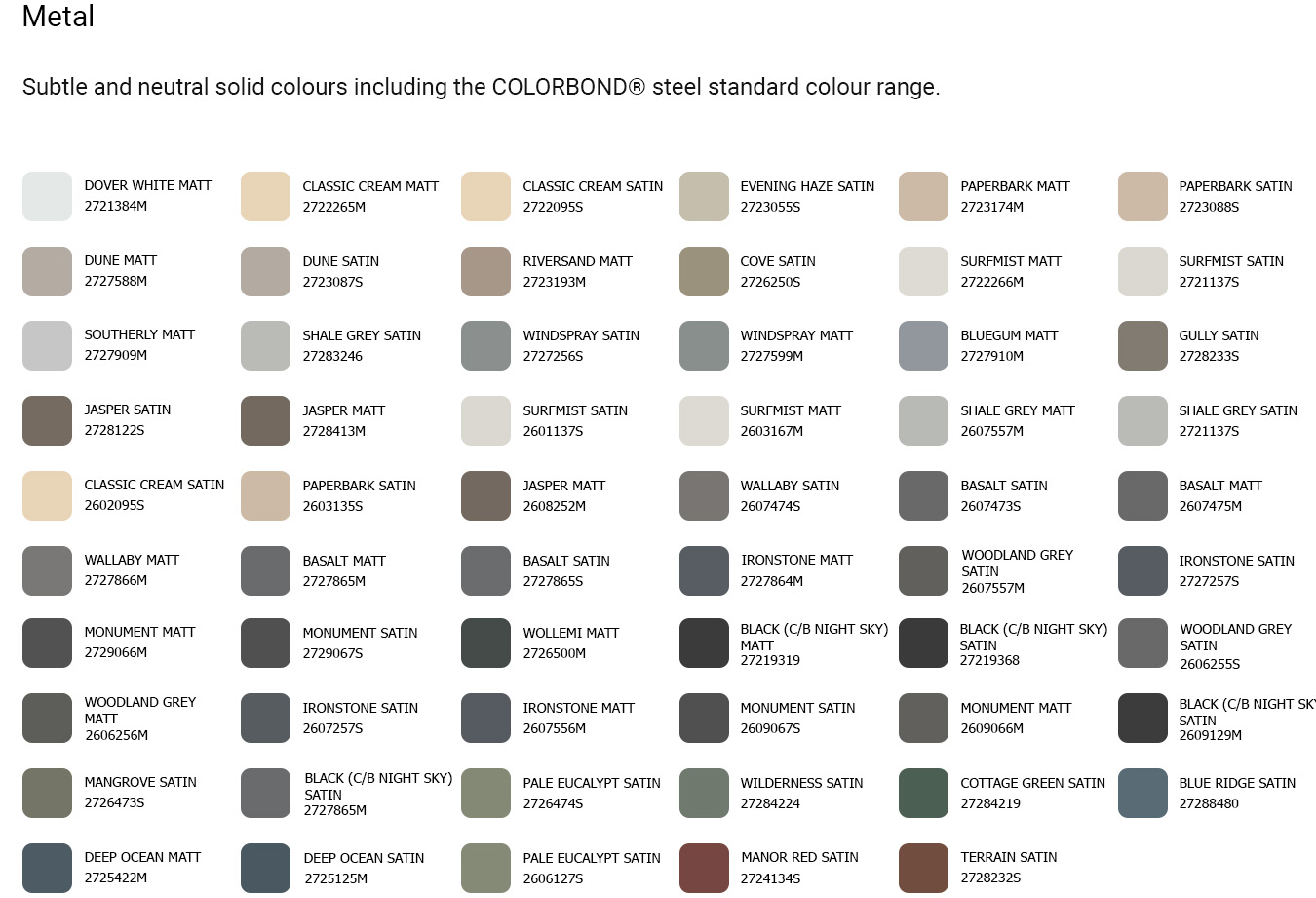 Dover White Matt, Classic Cream Matt, Evening Haze Satin, Paperbark Satin, JQuery Satin, Surf Mist Satin, Gully Satin, Jasper Satin, Wallaby Satin, Basalt Satin, Black C/B Night Sky, Woodland Grey Satin, Deep Ocean Matt, Pale Eucalypt Satin, Manor Red Satin, Terrain Satin.