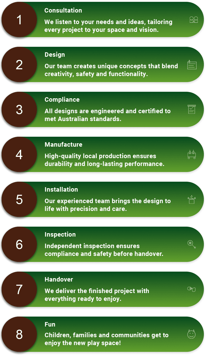 Quality play space design and installation services in Australia by DG Play, focusing on safety, durability, compliance, and community enjoyment for children and families.